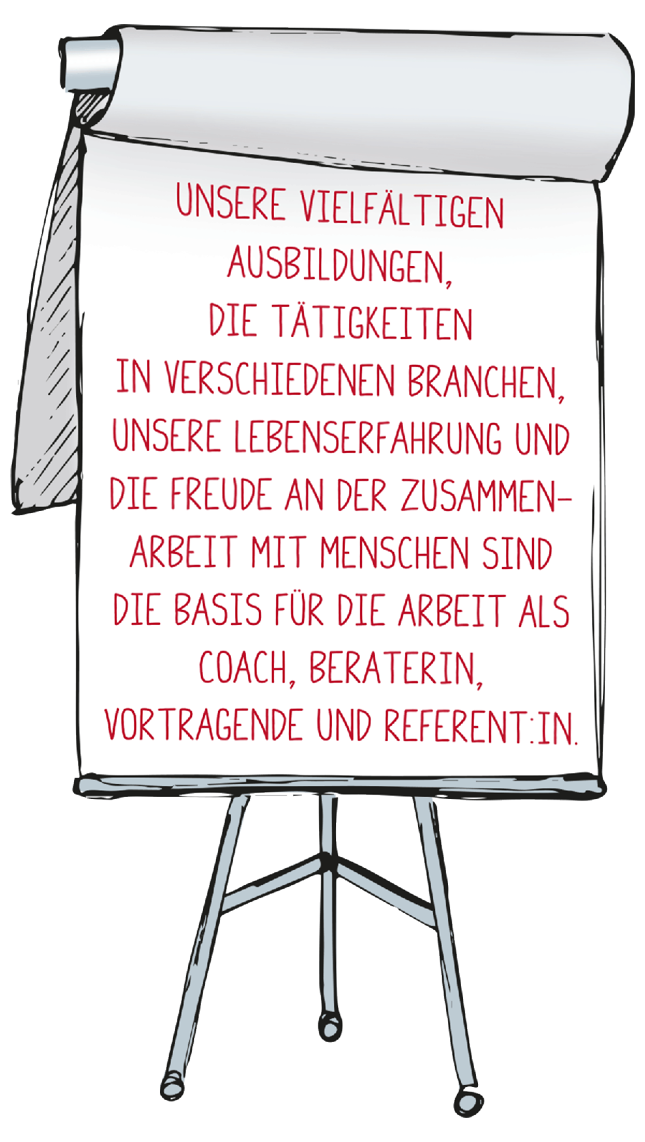 Flipchart mit Text: Unsere vielfältigen Ausbildungen, die Tätigkeiten in verschiedenen Branchen, unsere Berufserfahrung und die Freude an der Zusammenarbeit mit Menschen sind die Basis für die Arbeit als Businesscoach, Beraterin, Vortragende, Referent, Referentin.