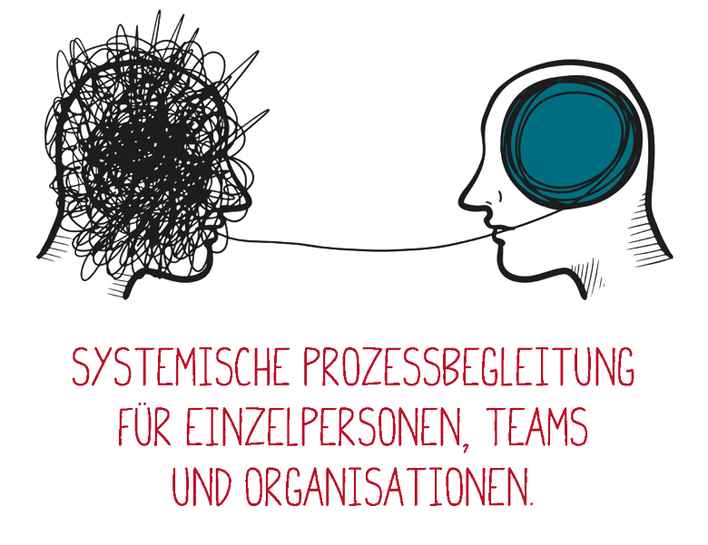 Systemische Prozessbegleitung für Einzelpersonen, Teams und Organisationen.